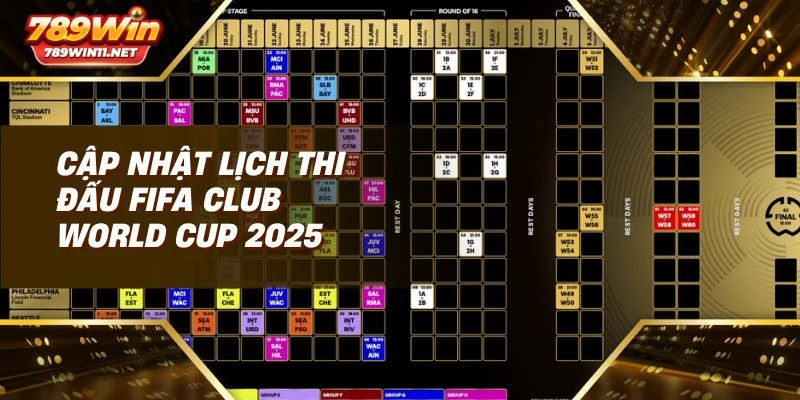Cập nhật lịch thi đấu FIFA Club World Cup 2025