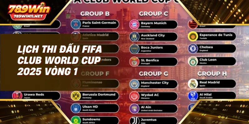 Lịch thi đấu FIFA Club World Cup 2025 vòng 1